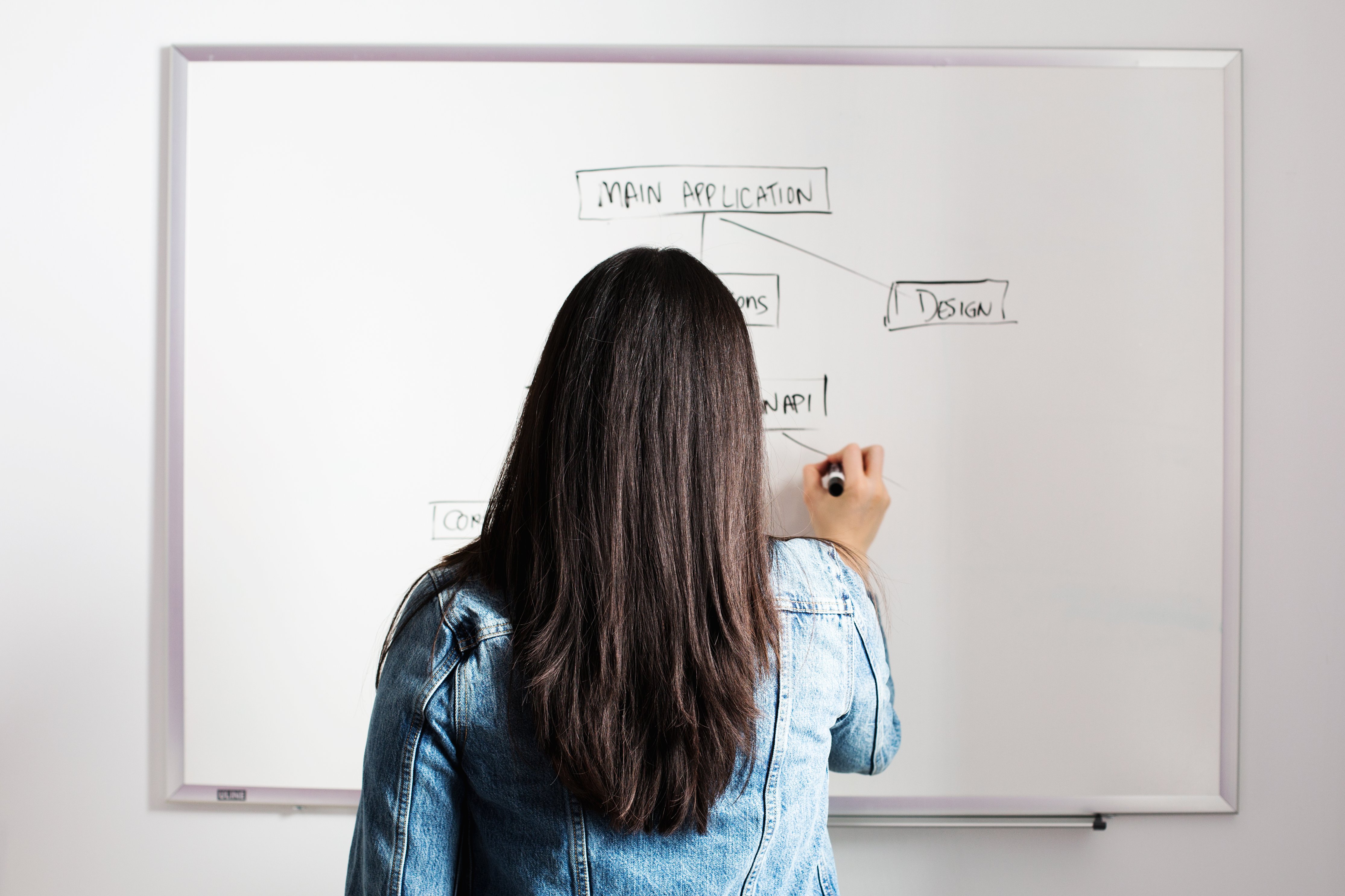 writing on a white board