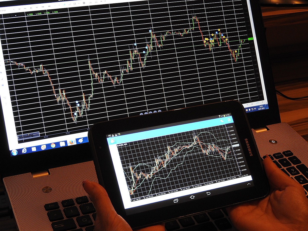 trading tools